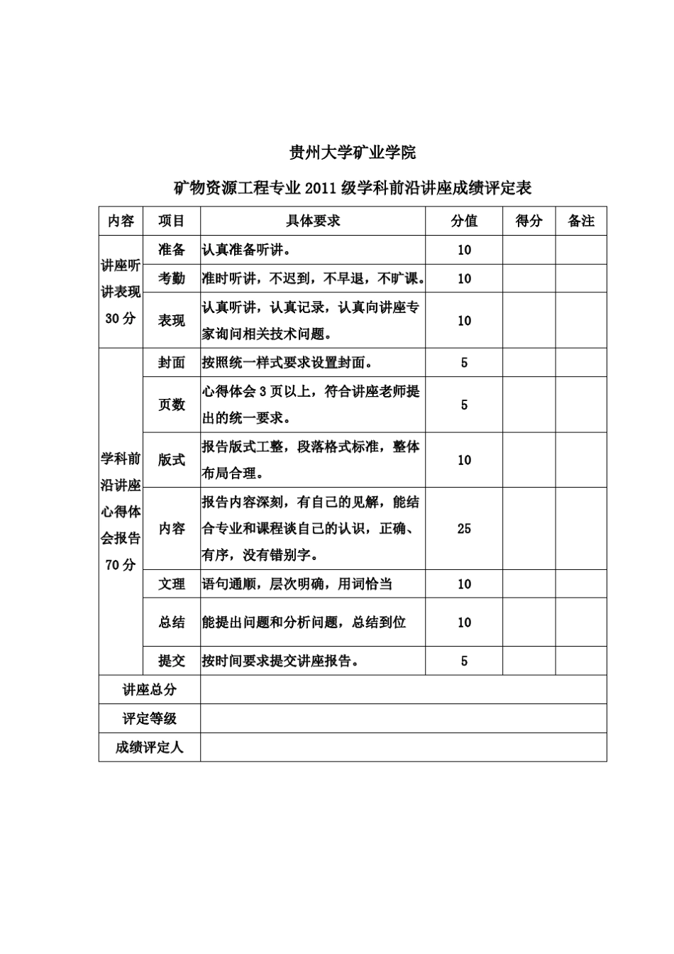 学科前沿讲座心得体会报告田骄_第3页