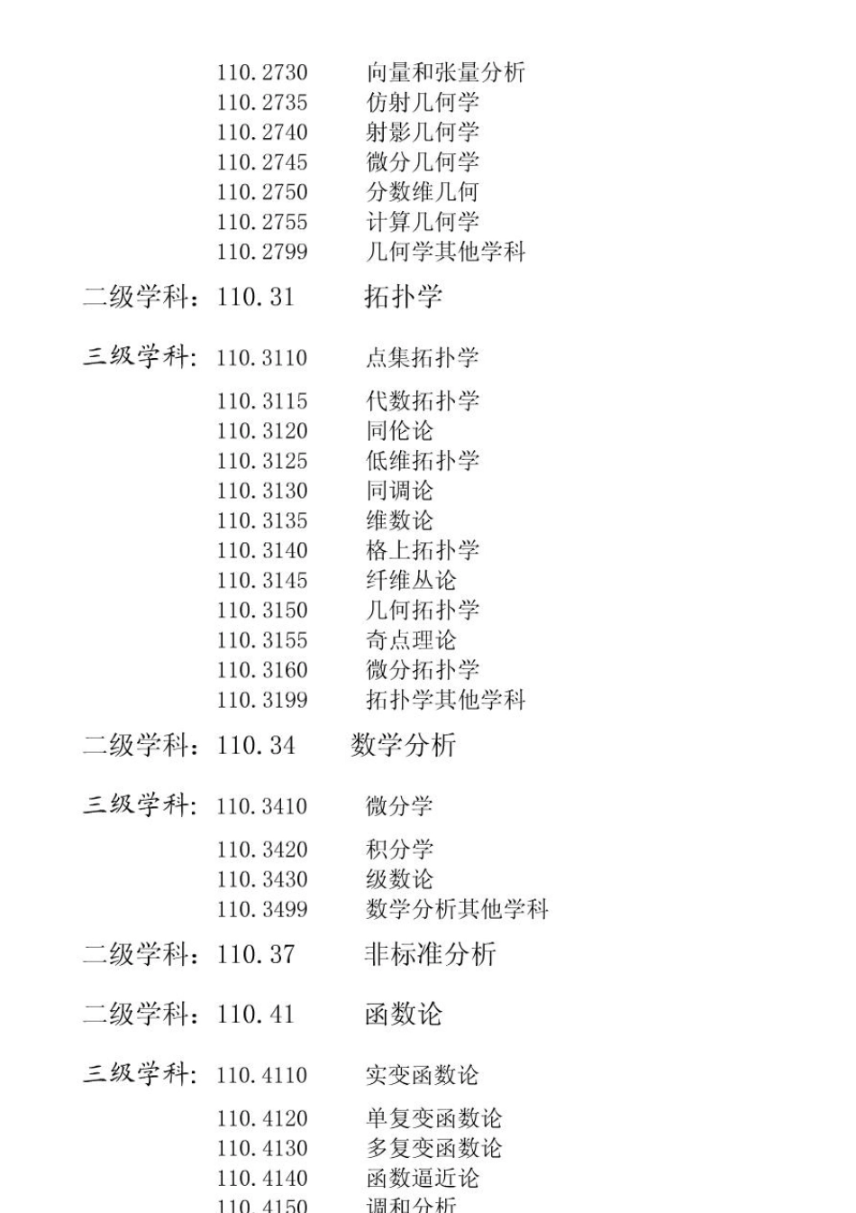 学科分类号查询_第3页