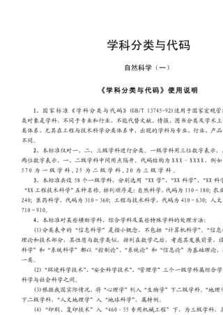 学科分类号查询