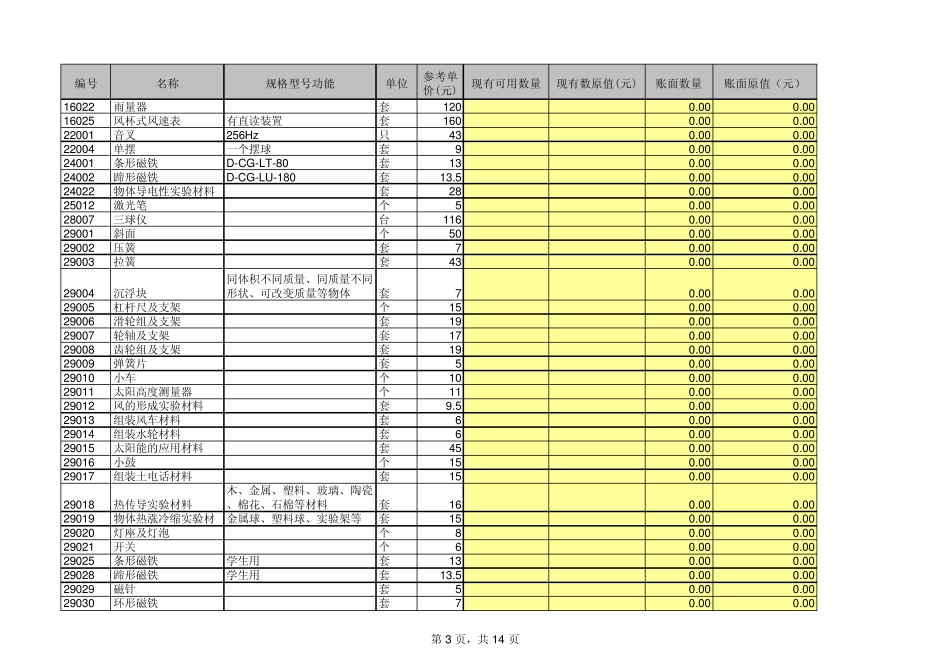 学科教学仪器及设备录入模板_第3页