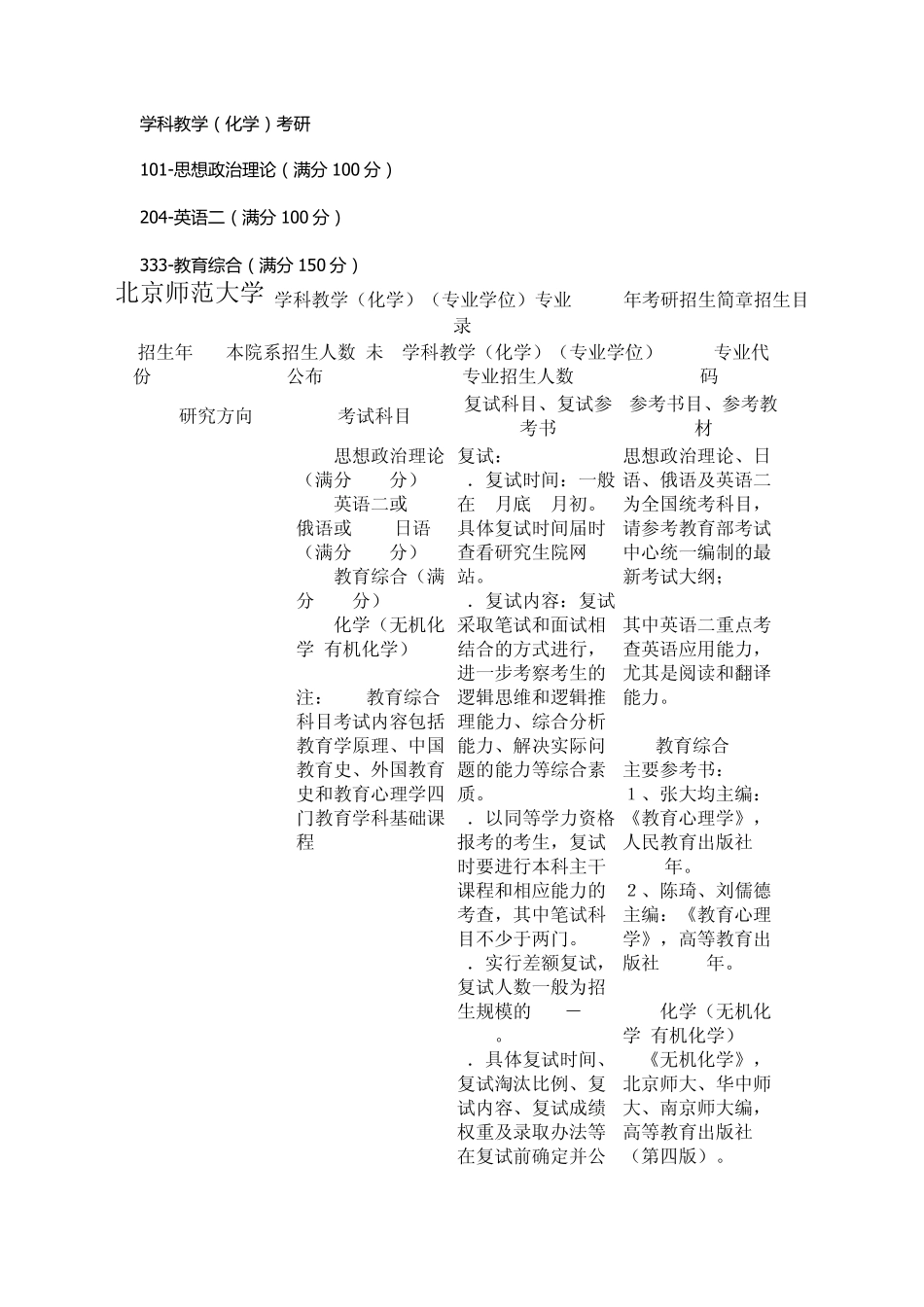 学科教学化学各校考研招生简章招生目录_第1页