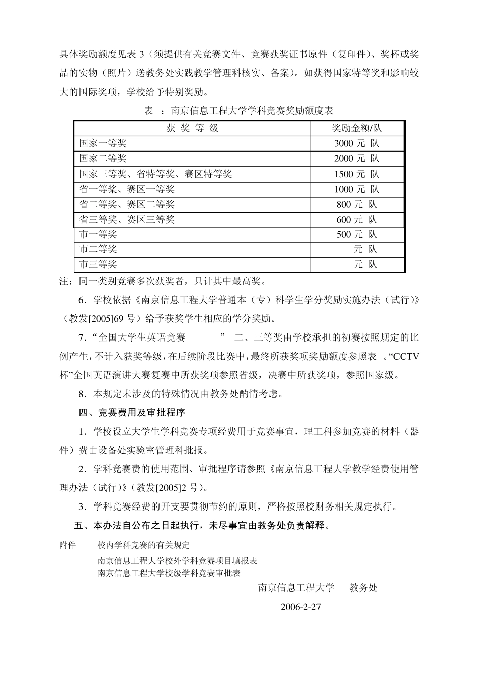 学科竞赛管理办法_第3页