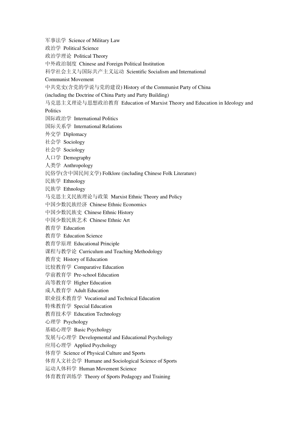 学科英文翻译_第2页