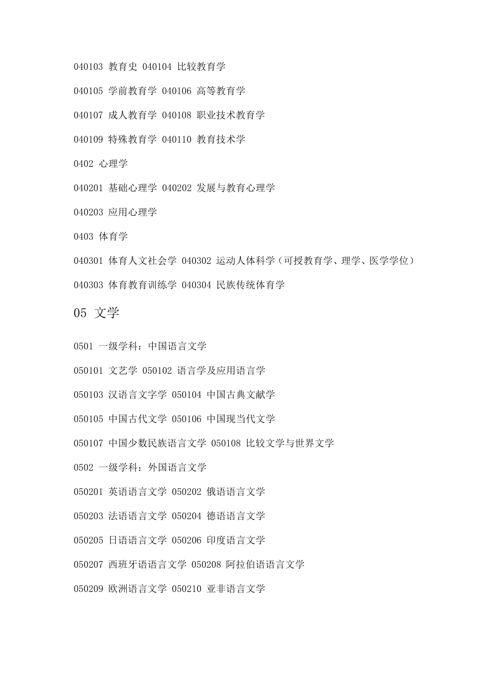 学科门类一级学科二级学科目录_第3页