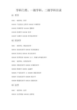 学科门类一级学科二级学科目录