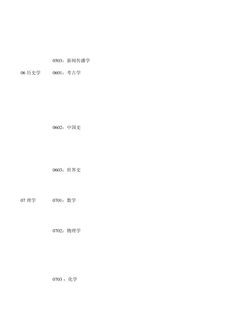 学科门类与一级学科_第3页