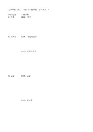 学科门类与一级学科