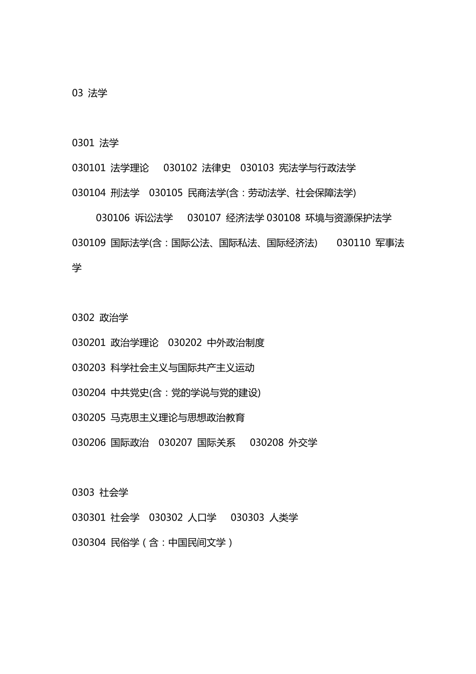 学科门类及代码查询_第2页