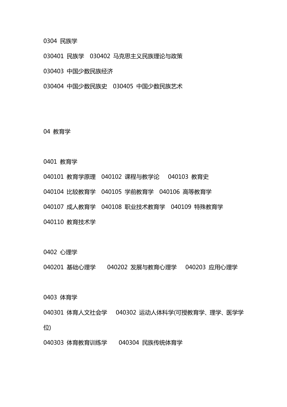 学科门类及代码查询_第3页