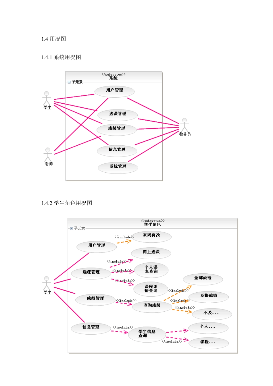 学籍管理系统UML建模_第2页