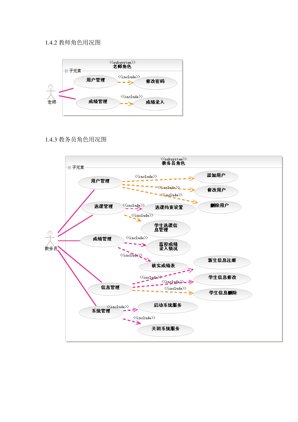 学籍管理系统UML建模_第3页