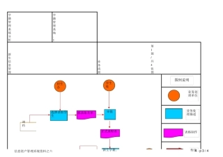 学籍管理系统业务流程图