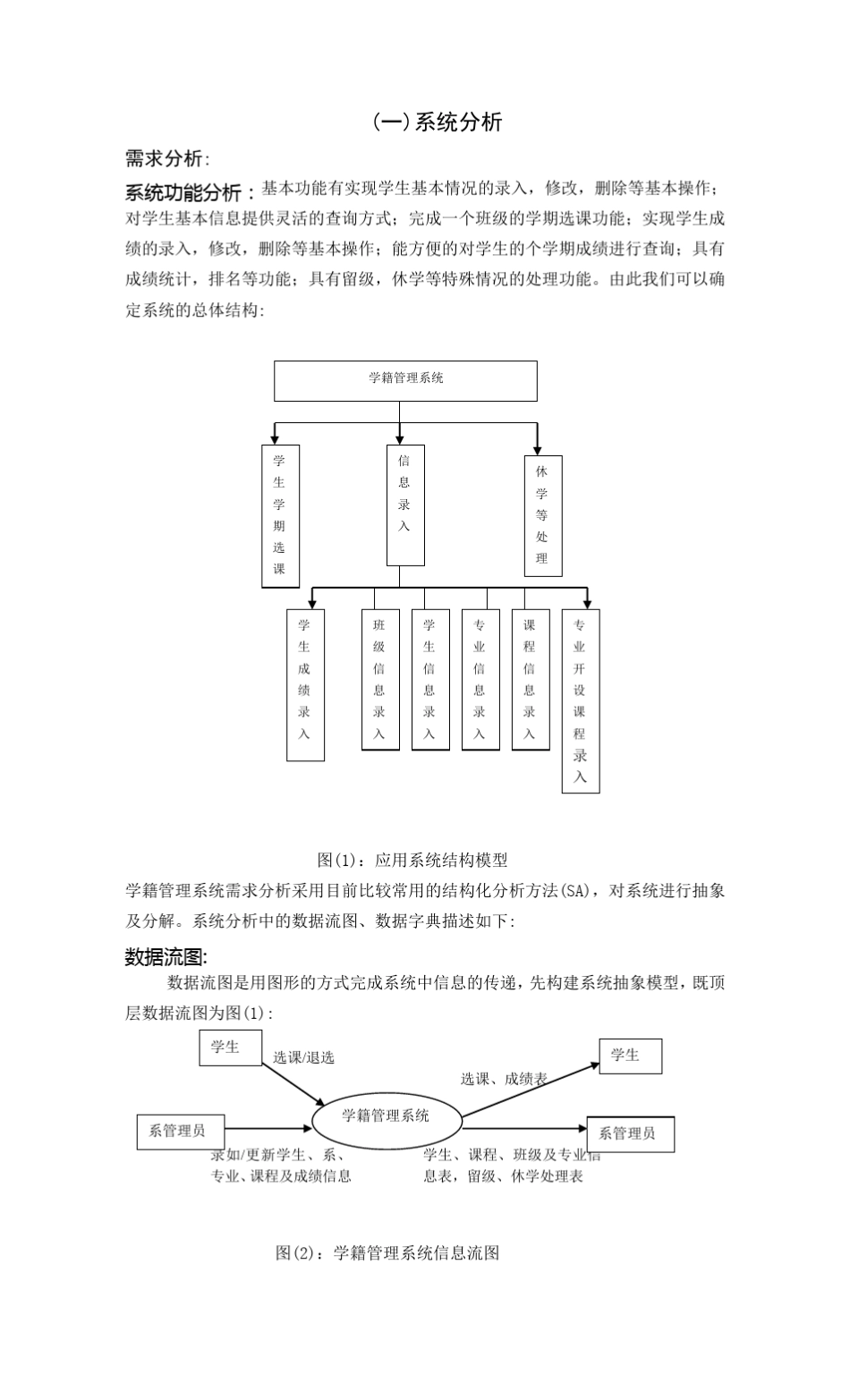 学籍管理系统数据库设计_第3页