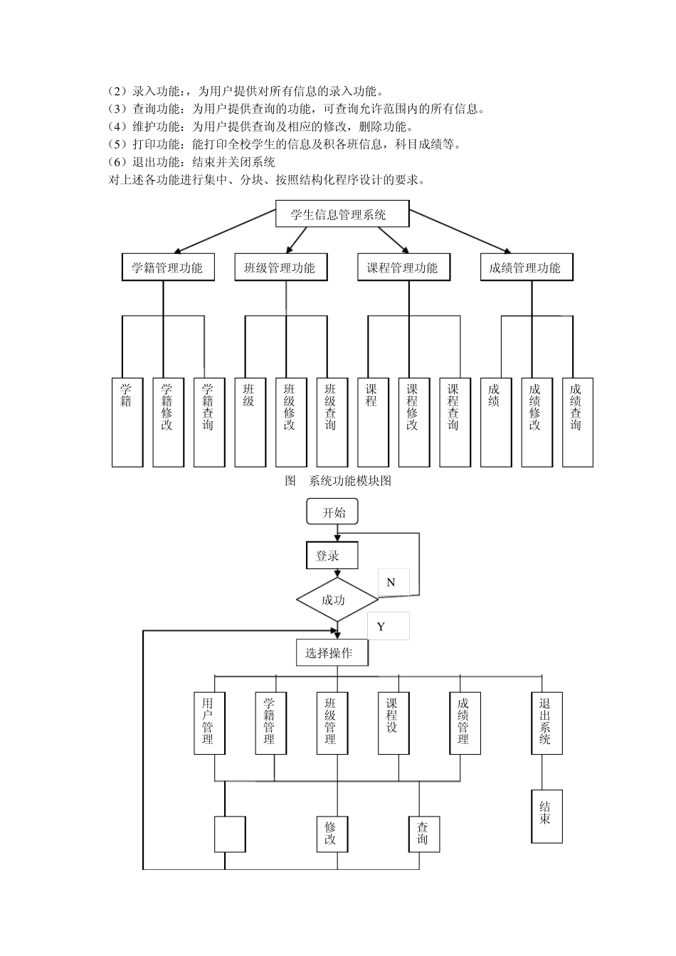 学籍管理系统概述_第3页