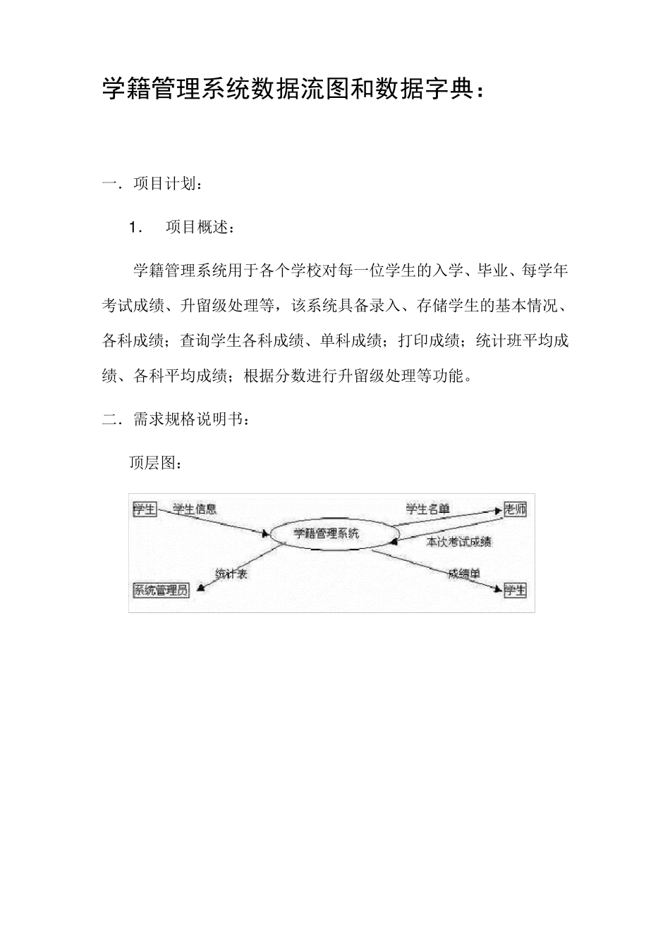 学籍管理系统数据流图和数据字典_第1页