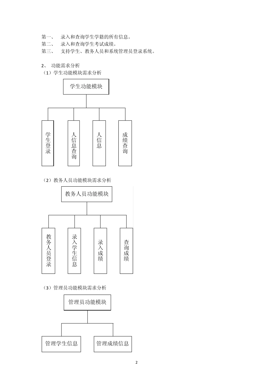 学籍管理系统需求分析报告_RationalRose作图_第2页