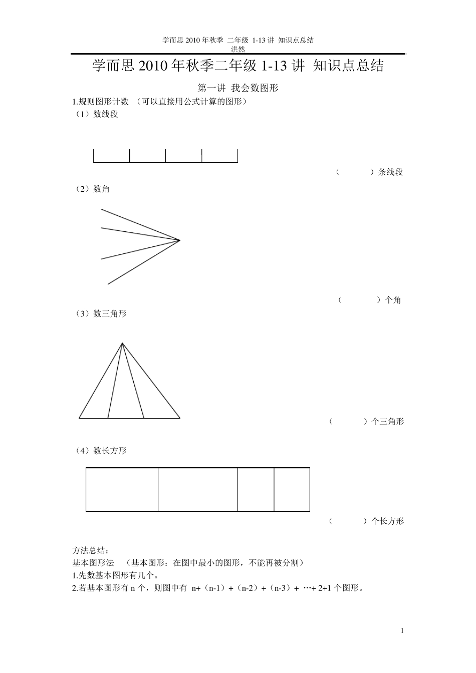 学而思2010年秋季二年级113讲知识点总结洪然_第1页