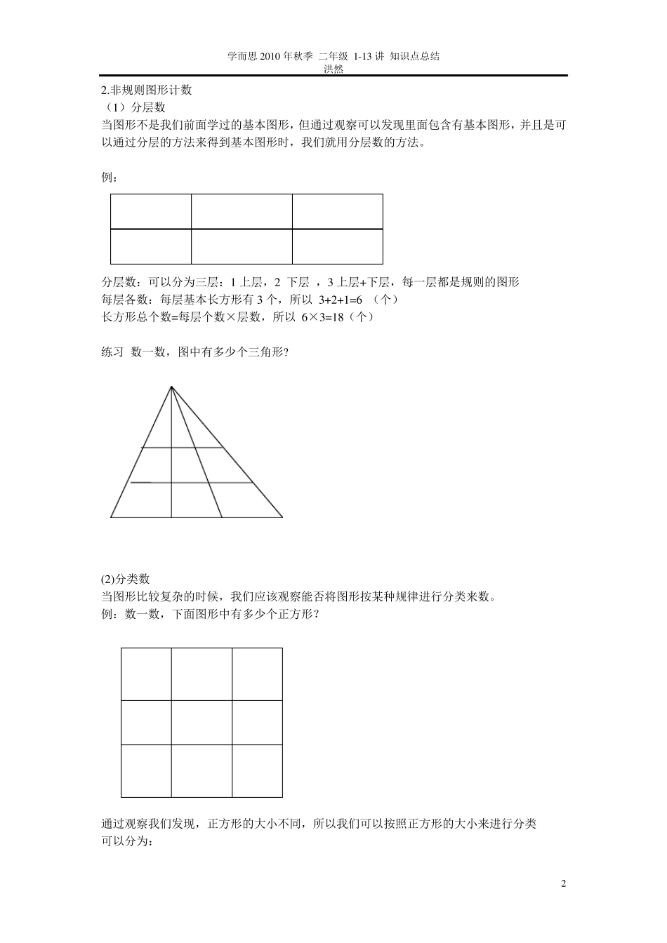 学而思2010年秋季二年级113讲知识点总结洪然_第2页