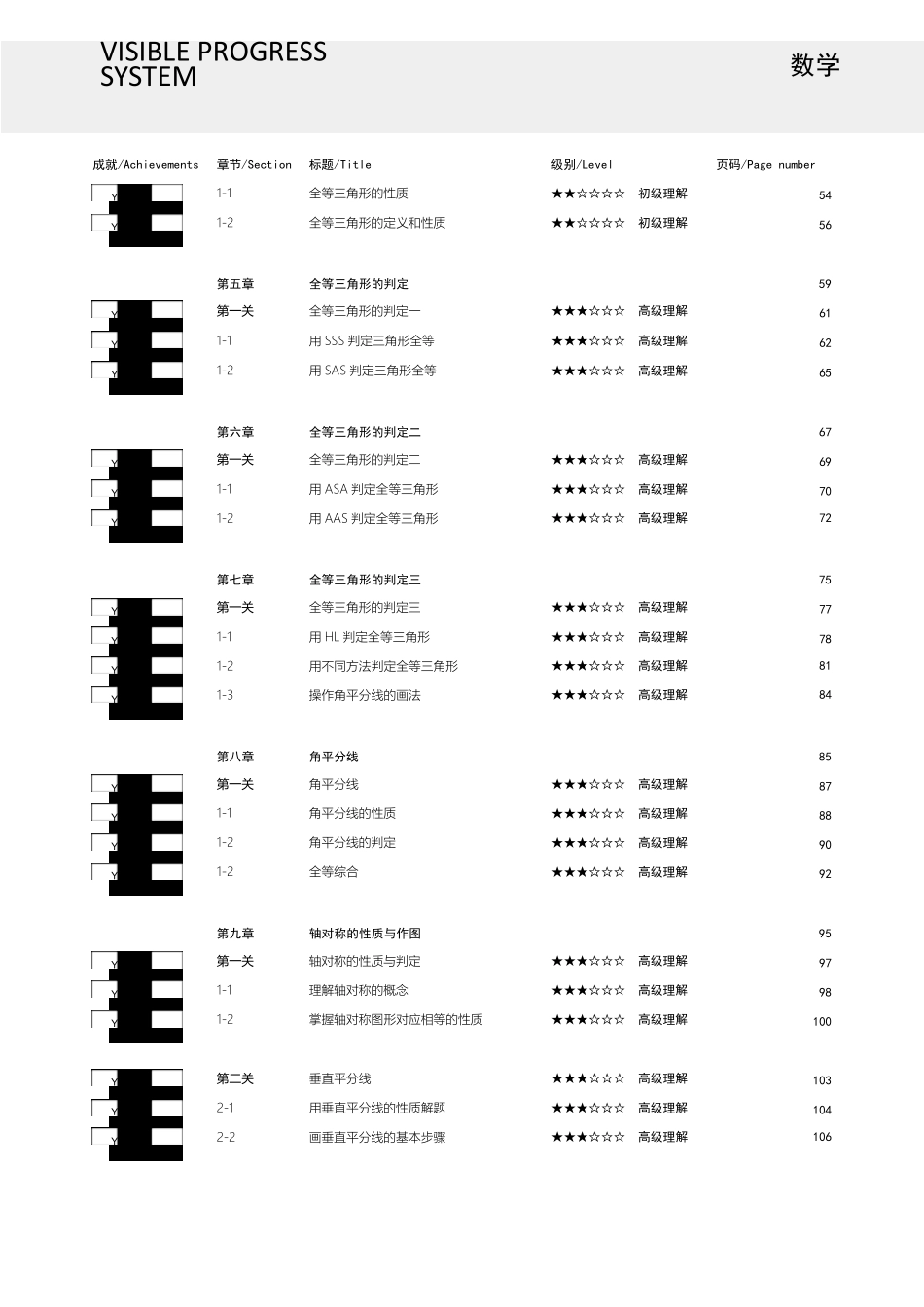 学而思初二数学暑假提高讲义_第2页