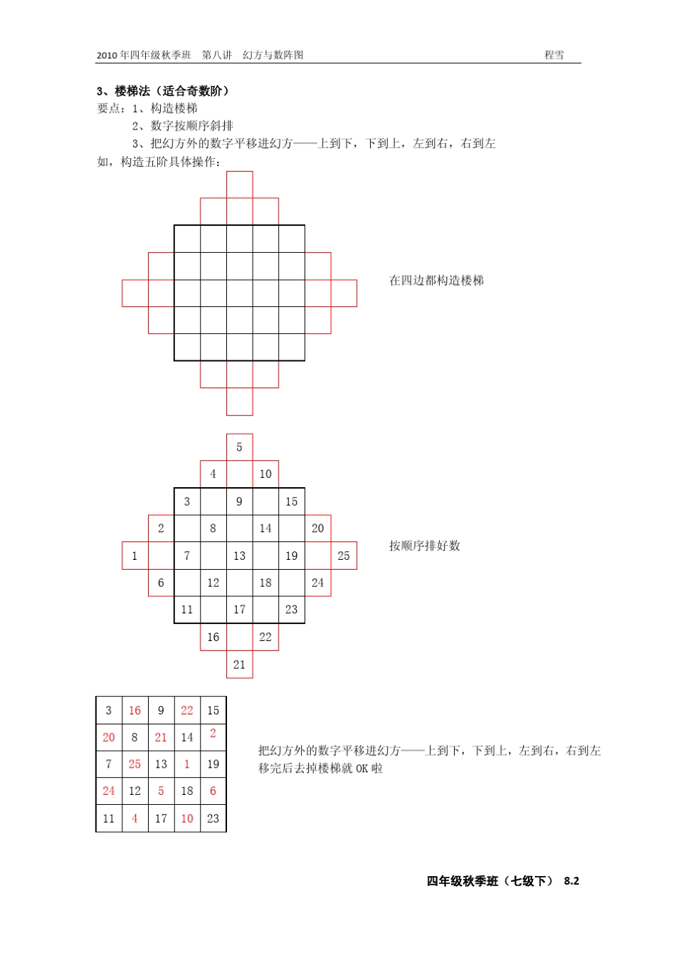 学而思四年级秋季班第八讲(幻方与数阵图)_第2页