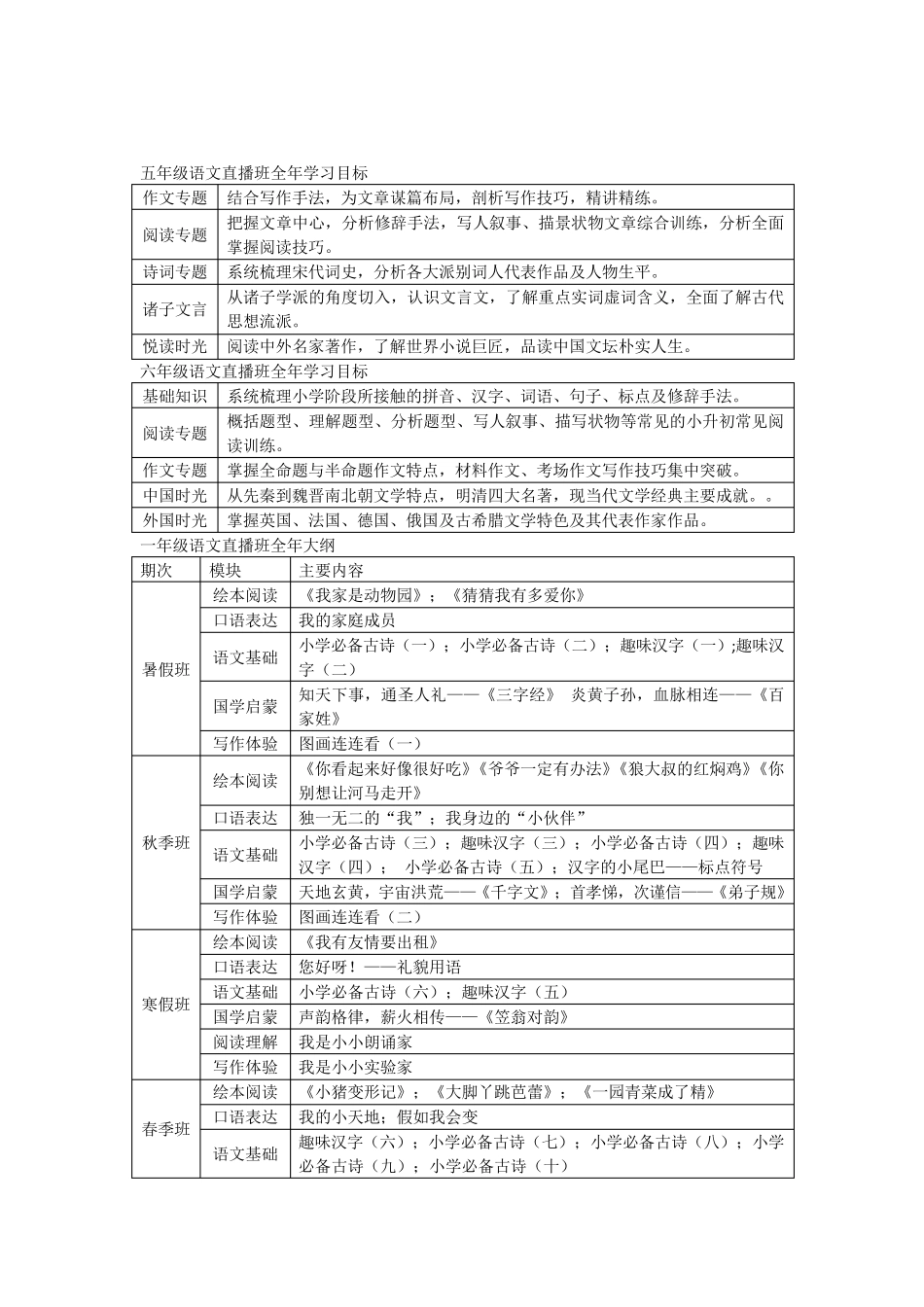 学而思小学语文课程体系介绍_第2页