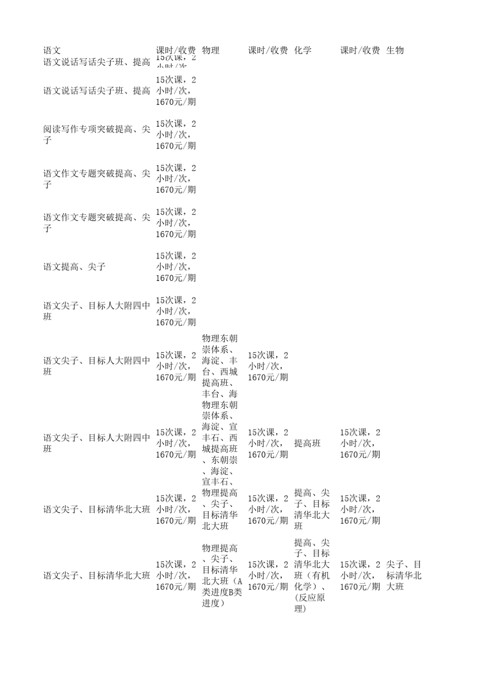 学而思课程设置_第3页