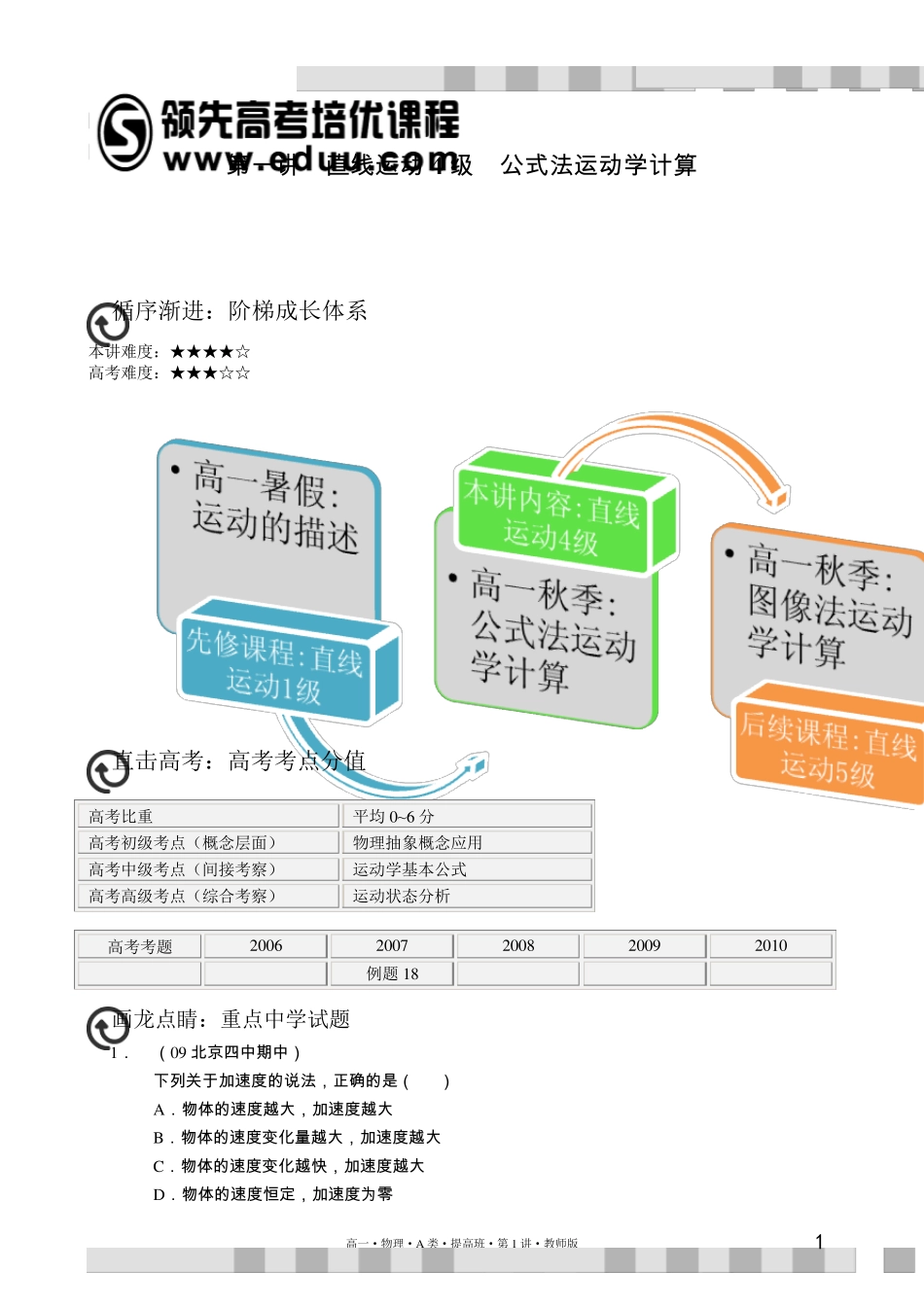 学而思高一物理讲义_第1页