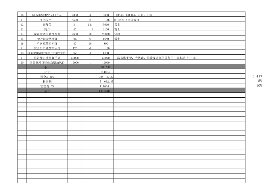 学院报告厅预算书_第2页