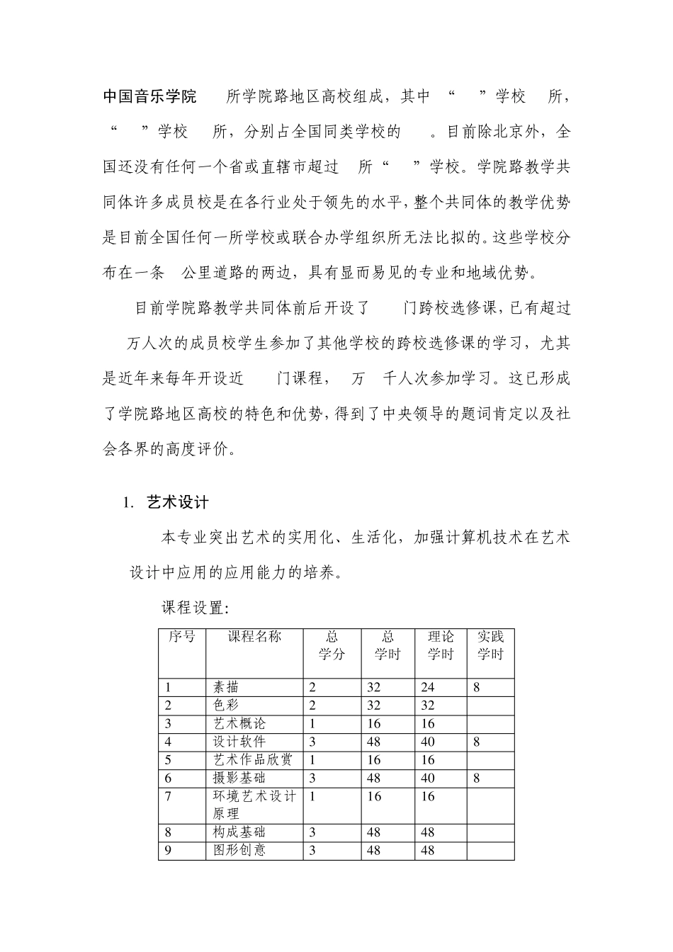 学院路教学共同体辅修专业介绍_第2页