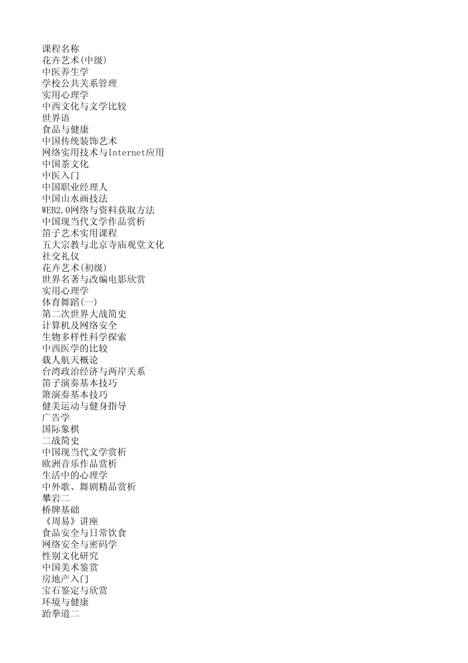 学院路共同体选修课分类_第1页