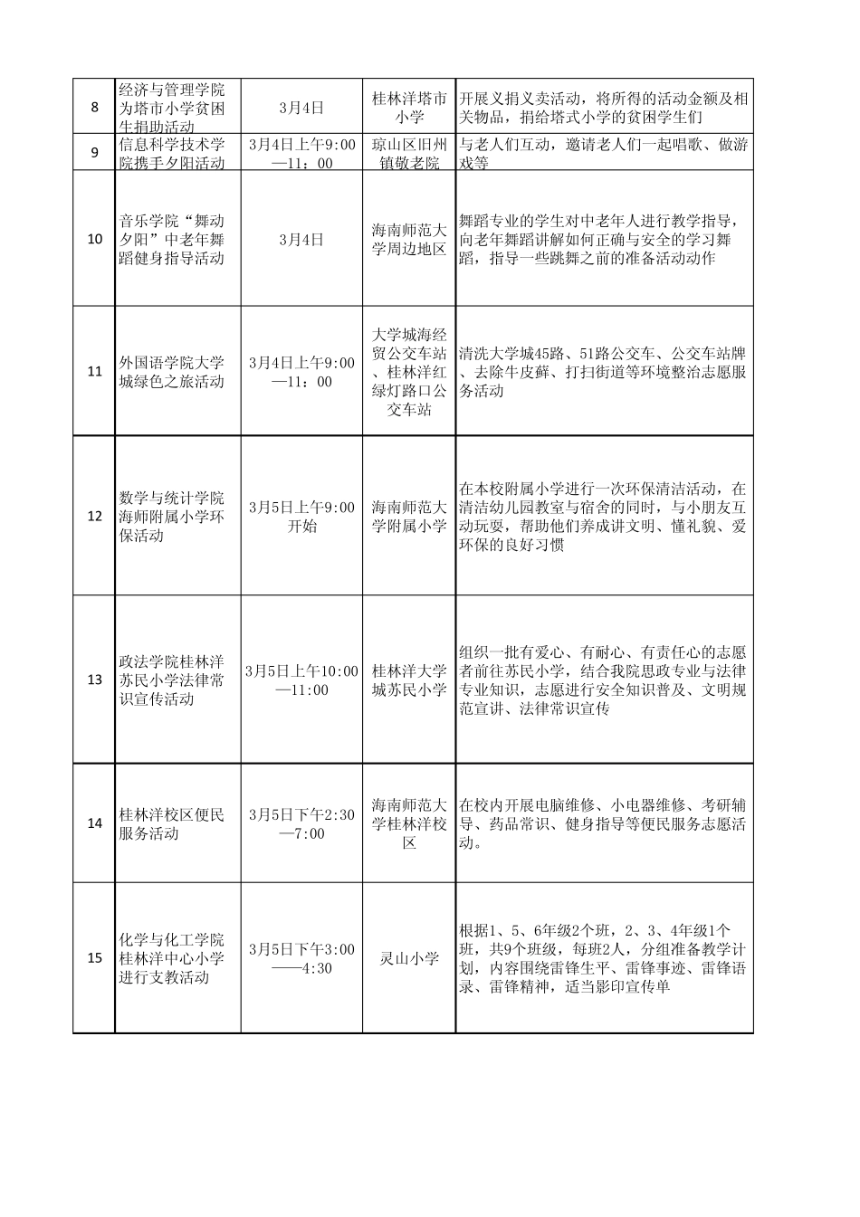 学雷锋志愿服务活动安排表_第2页