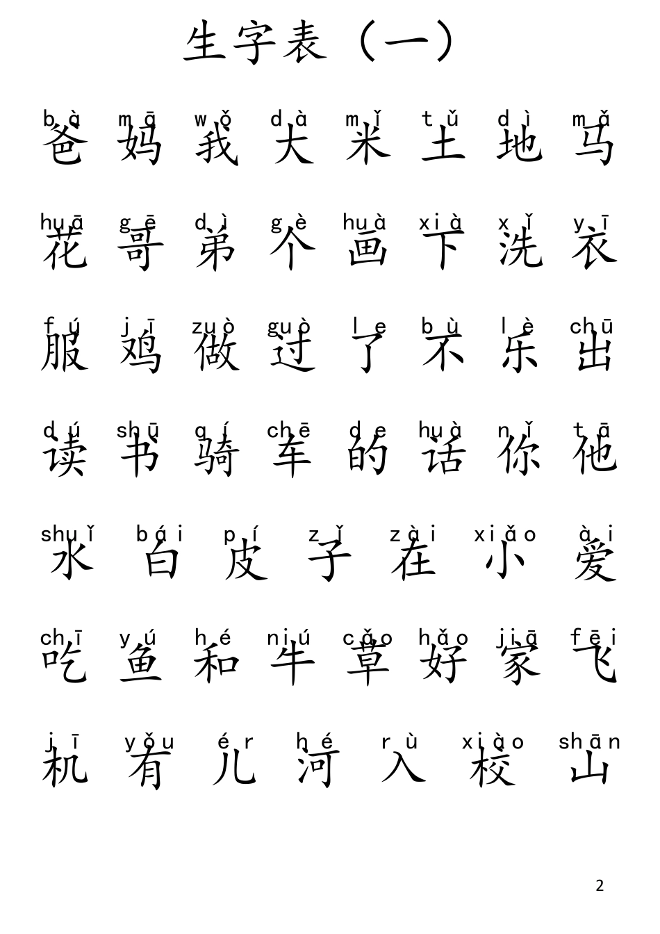 孩子小学一年级生字表(带拼音)_第2页
