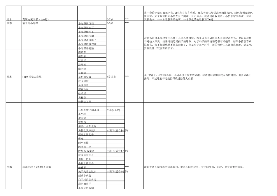 孩子的书单_国内引进绘本版_第3页