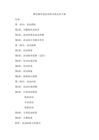 孵化器众创空间活动体系