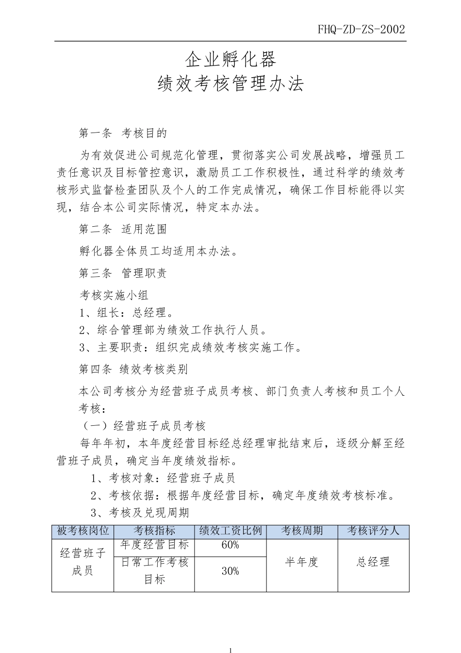 孵化器员工绩效考核管理办法_第1页