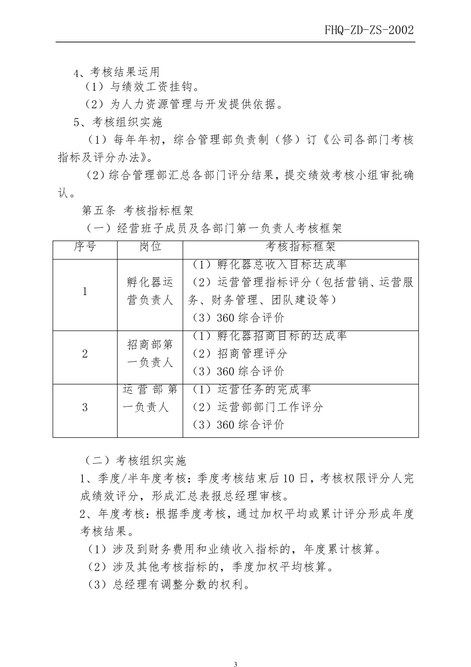 孵化器员工绩效考核管理办法_第3页