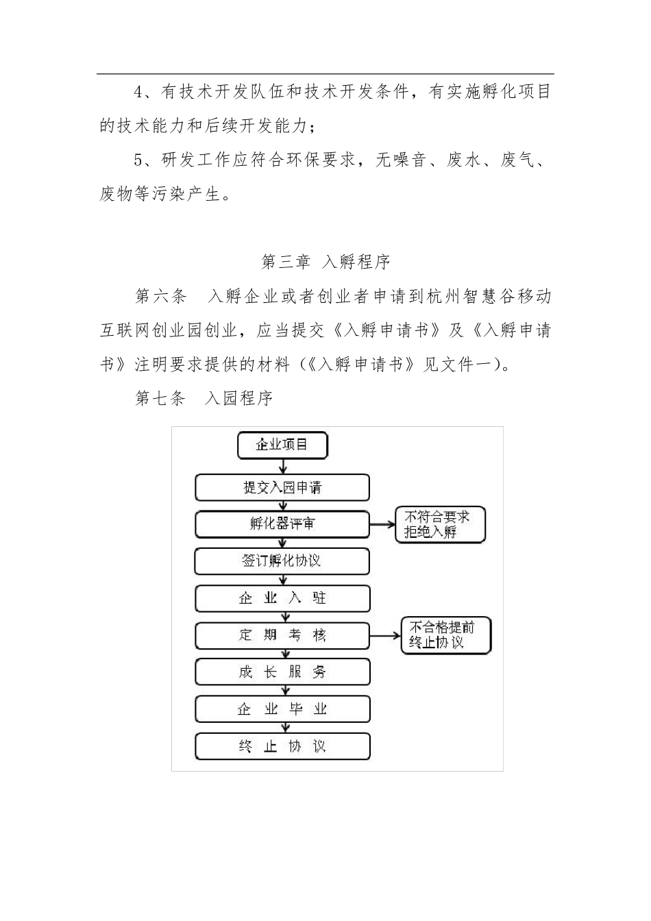 孵化器管理制度_第3页