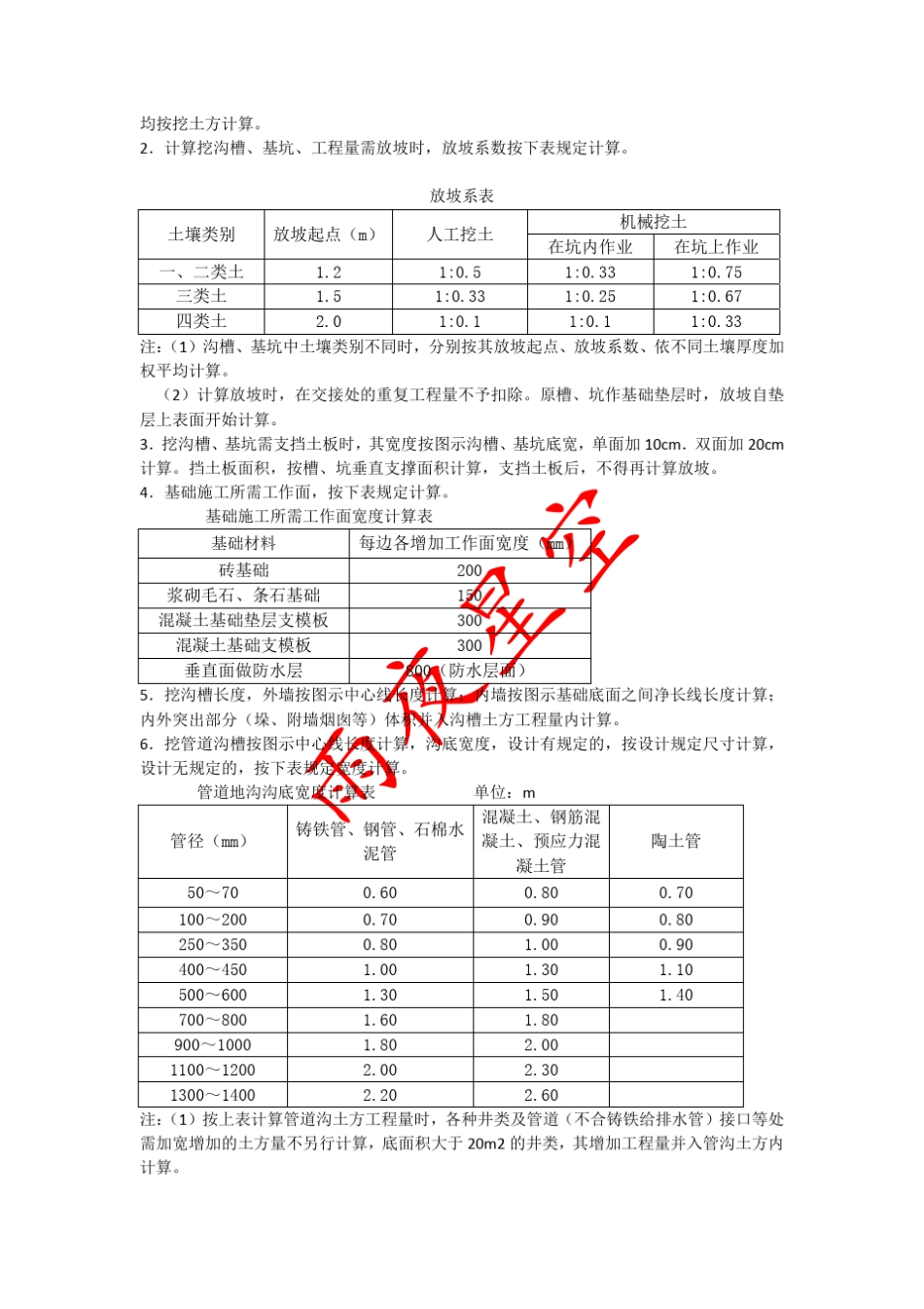 宁夏2013定额计算规则_第3页