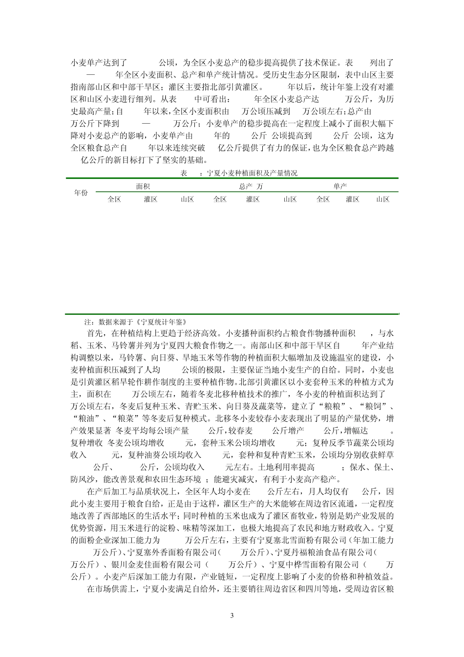 宁夏粮食生产能力提升及战略储备(小麦)_第3页