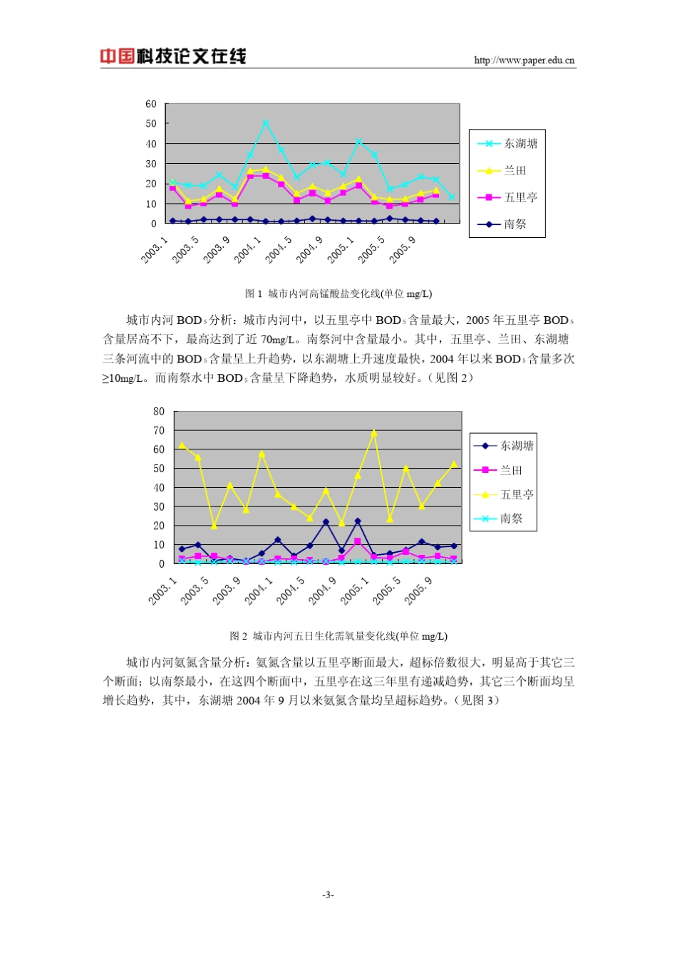 宁德市地表水污染分析及保护对策_第3页