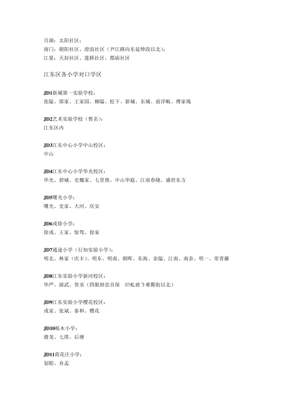 宁波各区学区房一览表_第3页