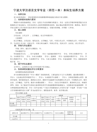 宁波大学汉语言文学专业(师范一本)本科生培养方案