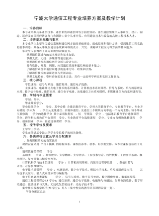 宁波大学通信工程专业培养方案及教学计划