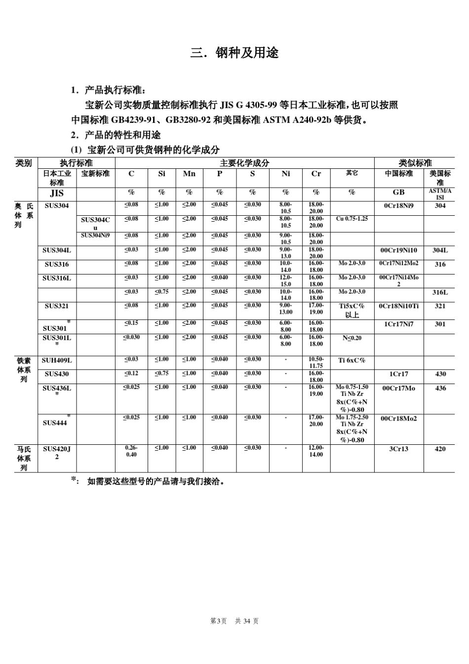 宁波宝新不锈钢公司用户手册_第3页