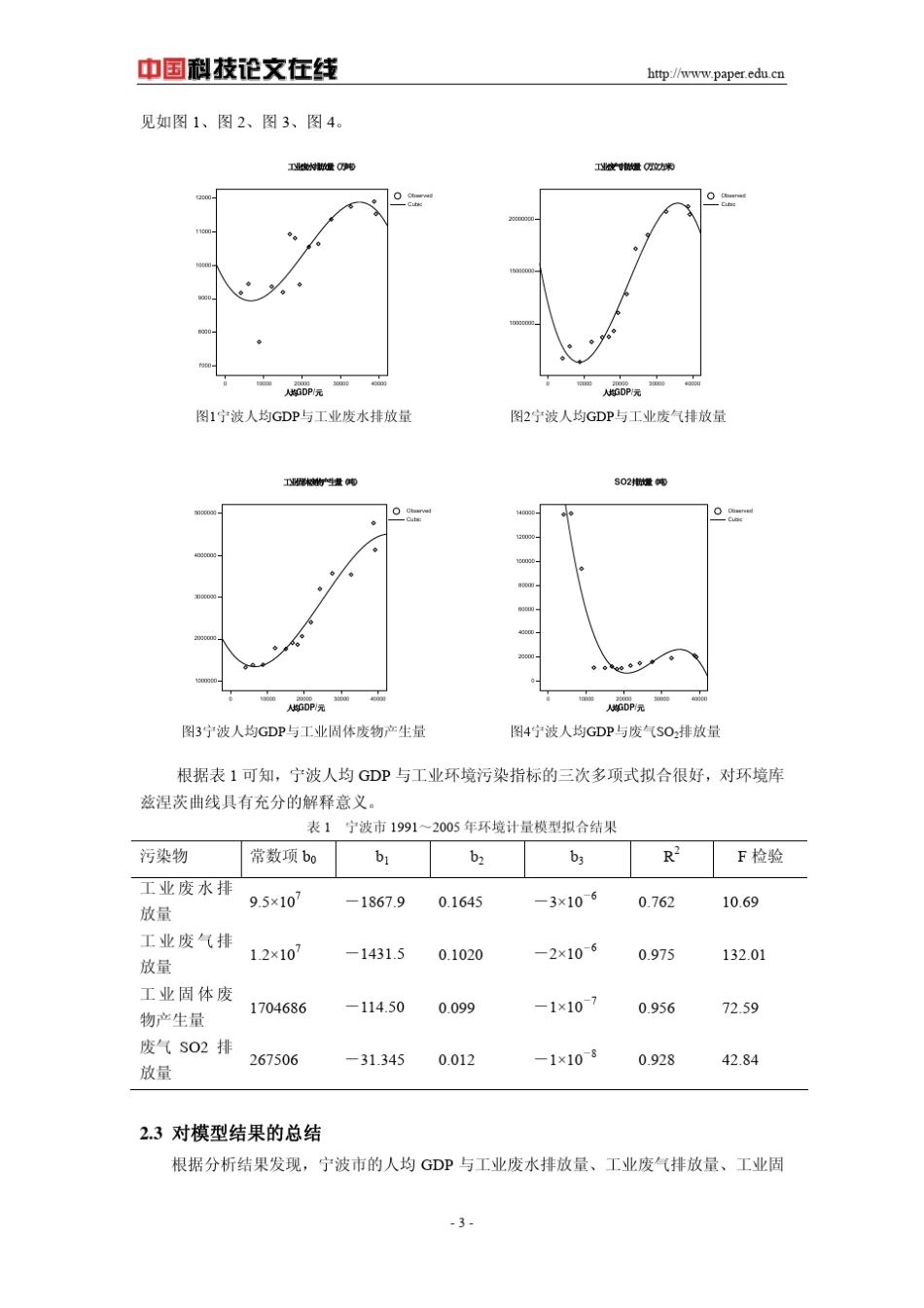 宁波市工业环境污染水平的实证分析_第3页