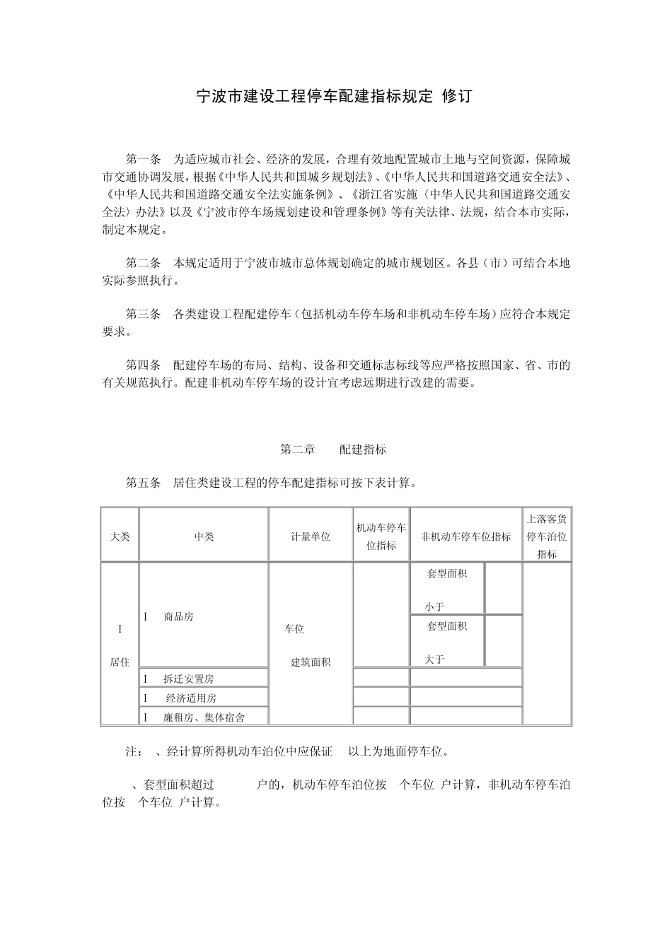 宁波市建设工程停车配建指标规定(修订)_第1页