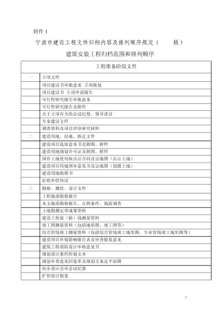 宁波市建设工程文件归档内容及排列顺序规定(2012版)