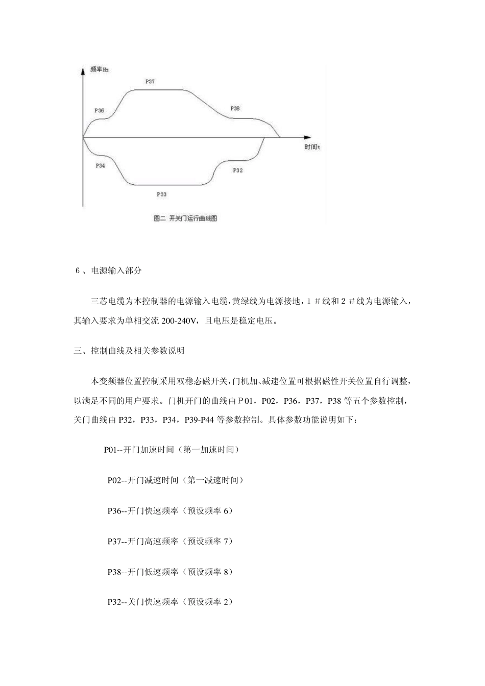 宁波申菱门机变频调速系统操作手册_第3页