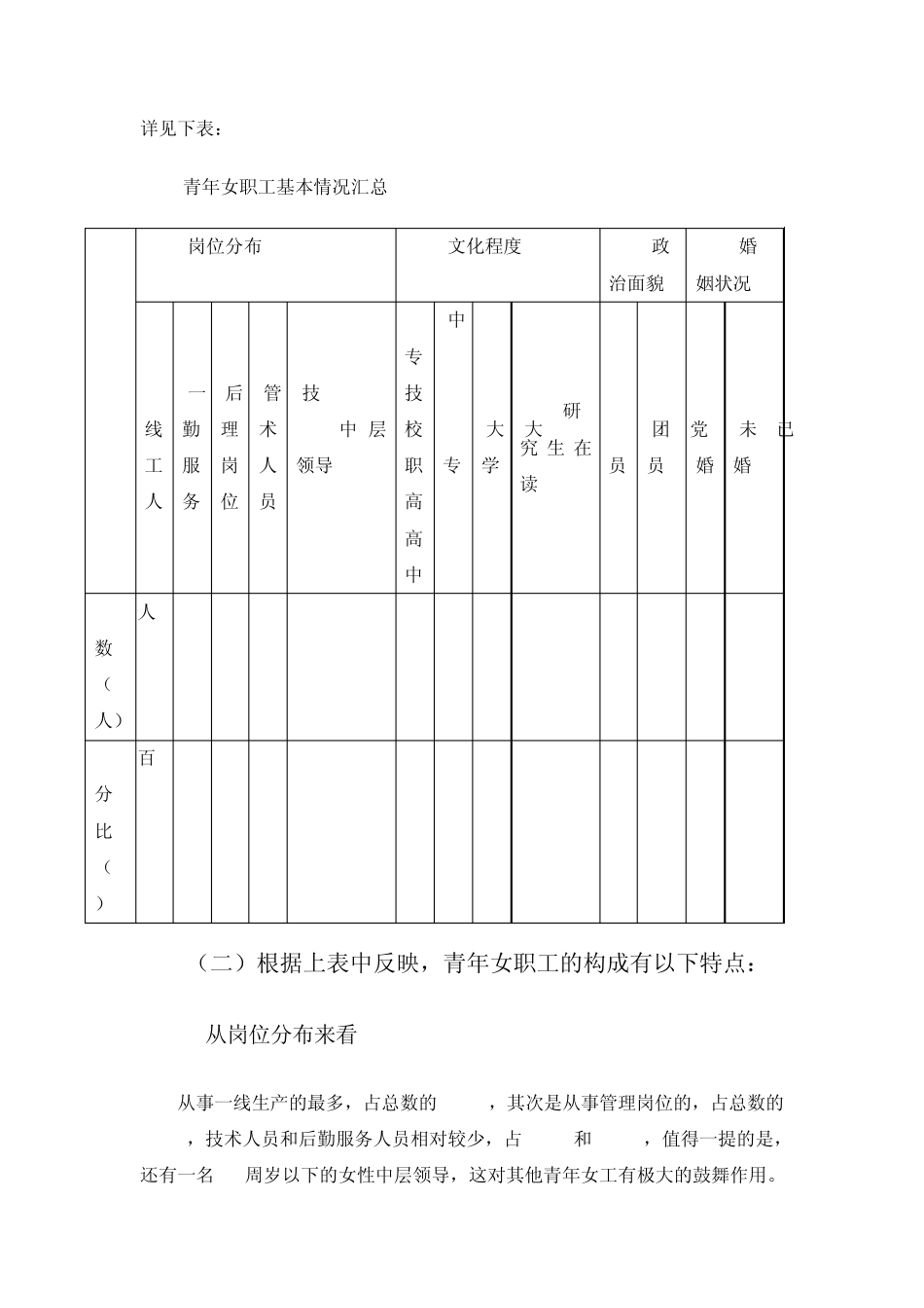 宁波电业局青年女职工现状调查与思考_第2页