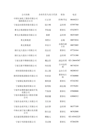 宁波百强企业资料